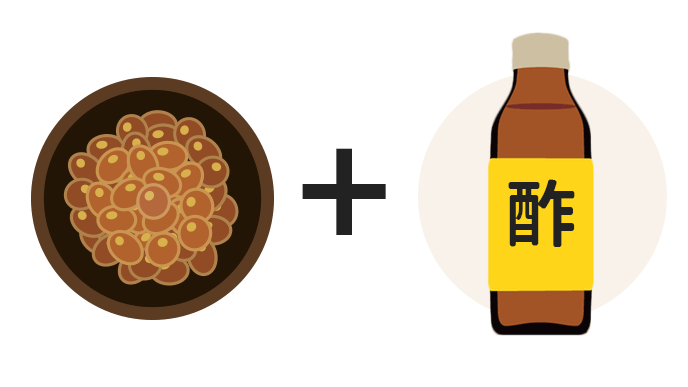 納豆＋酢